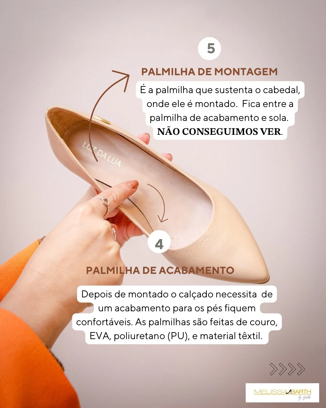 Imagem de um sapato de salto com vista superior contendo o texto 4 - Palmilha de acabamento: Depois de montado o calçado necessita de um acabamento para os pés que fique confortável. As palmilhas são feitas de couto, EVA, poliuretano (PU), e material têxtil. 5 - Palmilha de Montagem é a palmilha que sustenta o cabedal, onde ele é montado. Fica entre a palmilha de acabamento e sola. Não conseguimos ver.