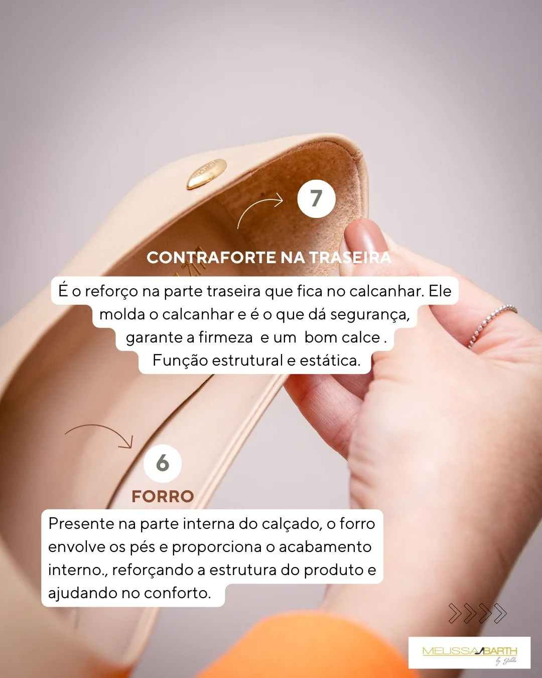 Umgem superior de um sapato enquadrando aa parte traseira do calcanhar e do meio do sapato. No meio do sapato contem o texto: 6 - Forro, presente na parte interna do calçado, o forro envolve os pés e proporciona o acabamento interno, reforçando a estrutura do produto e ajudando no conforto. Na aprte do cancanhar do cançado o número 7 - Contrafornte na traseira, é o reforço na parte traseira que fica no calcanhar. Ele molda o calcanhar e é o que dá segurança, garante a firmeza e um bom calce. Função estrutural e estética.