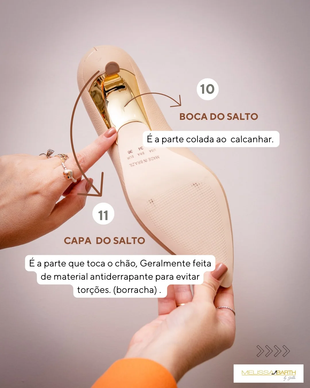 Imagem da parte de baixo de um sapato de salto com um dedo indicaldo a parte do salto contendo o texto: 10 - Boca do salto é a parte colada do salto ao calcanhar do calçado. 11 - Capa do salto é a parte que toca o chão, geralmente feita de material antiderrapante para evitar torções "borracha"